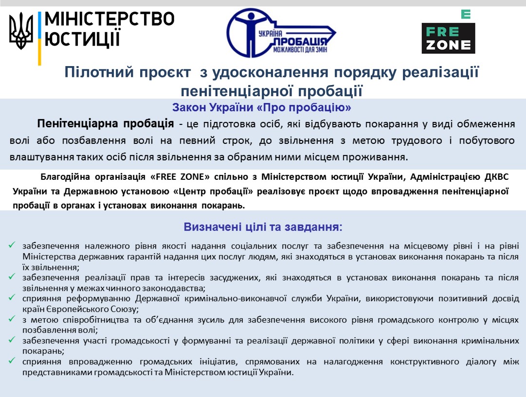 Майже 250 засуджених отримали соціальну підтримку у рамках пілотного проєкту з БО «FREE ZONE»