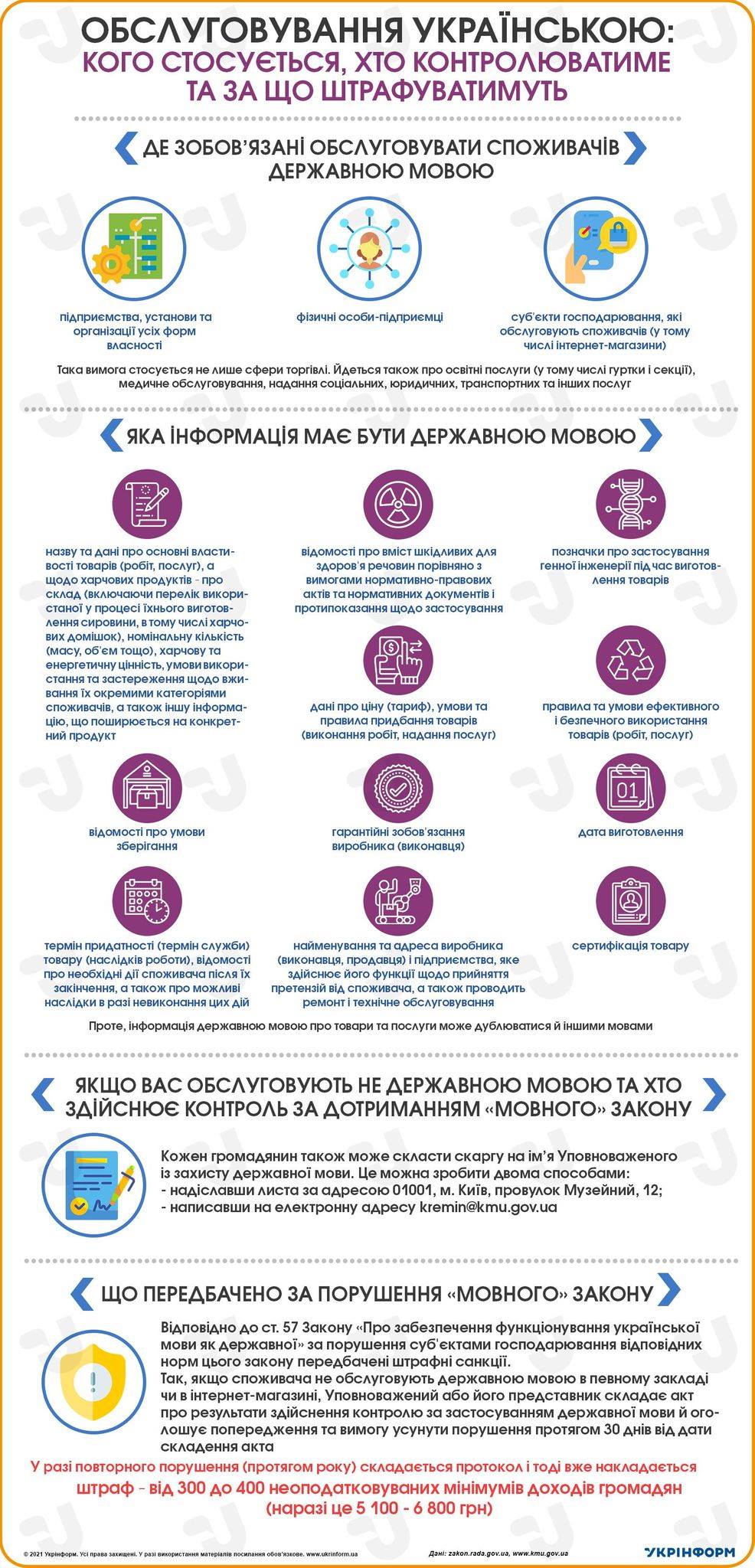 16 січня 2021 року набувають чинності норми статті 30 Закону України «Про забезпечення функціонування української мови як державної»