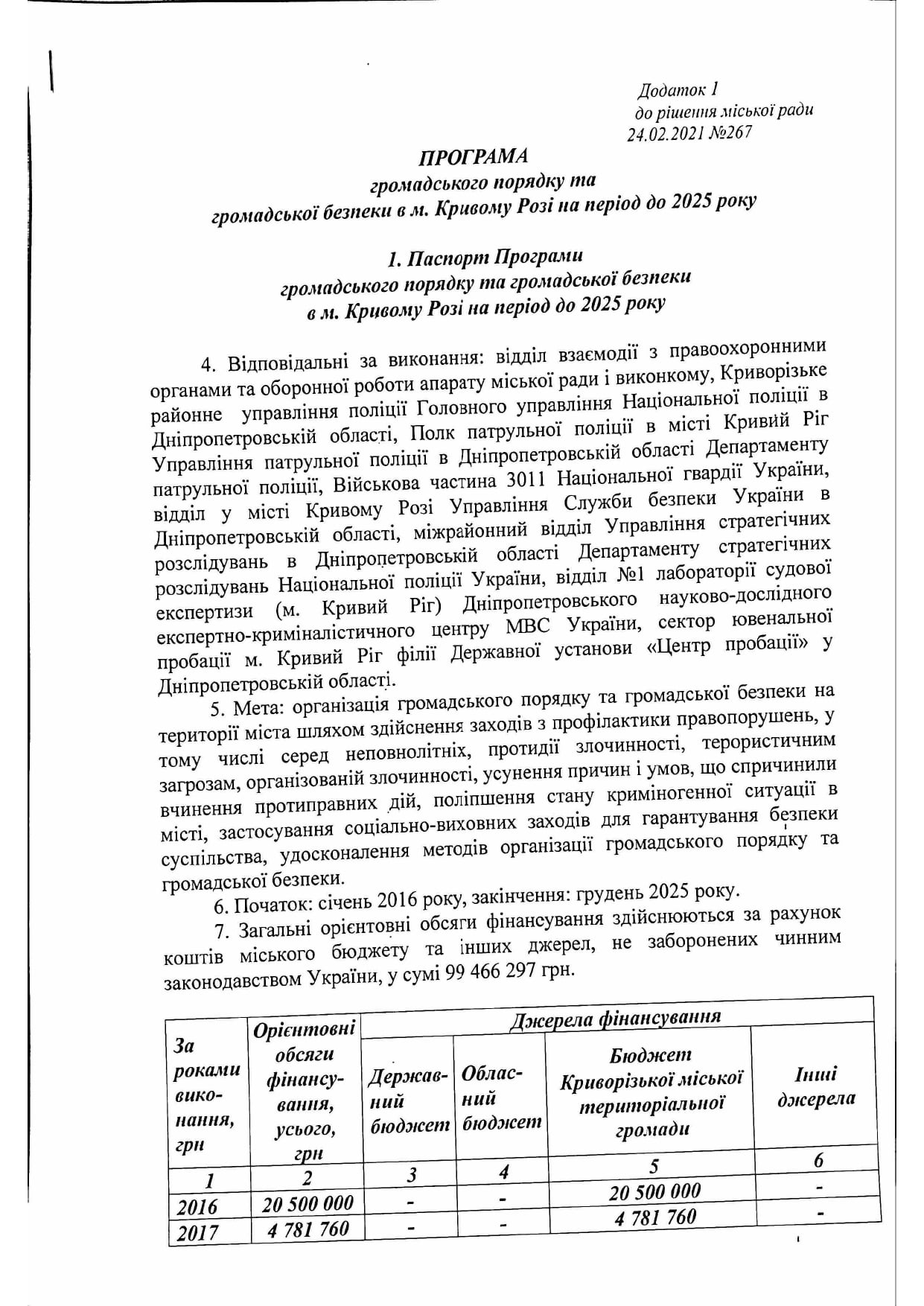 Сектор ювенальної пробації – у числі тих, від кого залежить правопорядок і профілактика правопорушень у Кривому Розі на Дніпропетровщині