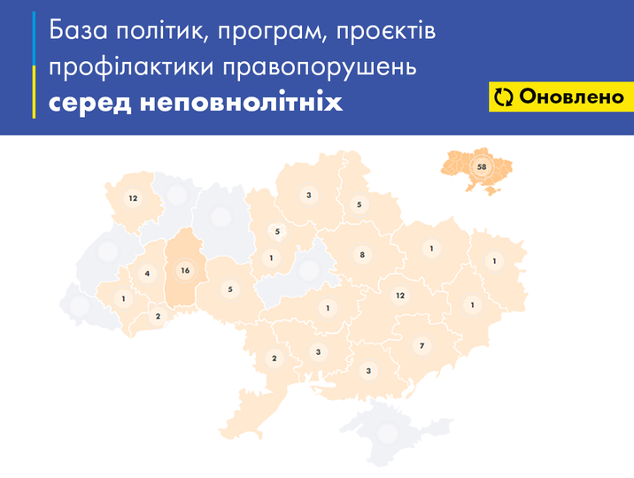 Увага! Оновлено Банк політик, проєктів та програм у сфері правосуддя, дружнього до дитини