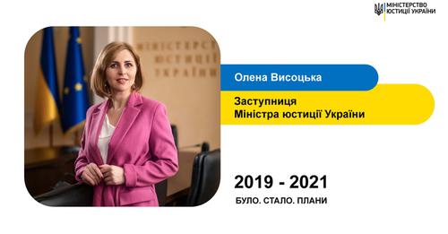 #МЮ2019_2021БулоСталоПлани