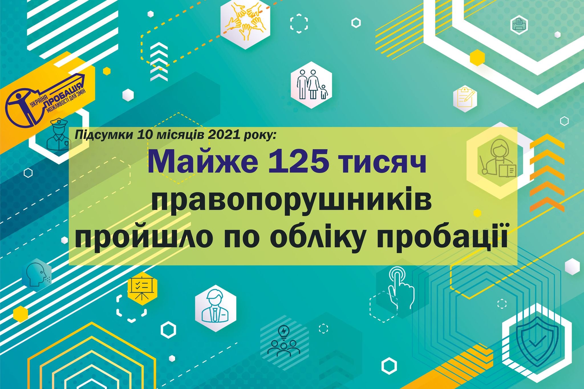 Кількість осіб, які перебувають на обліку органів пробації, зростає