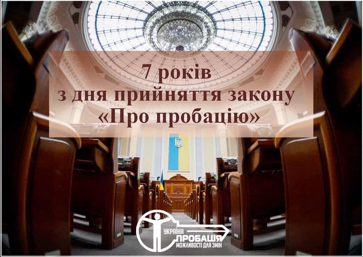 Вітаємо з Днем прийняття Закону України “Про пробацію”